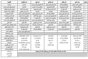 برنامه دسته روی هیئت های عزاداری سمنان اعلام شد