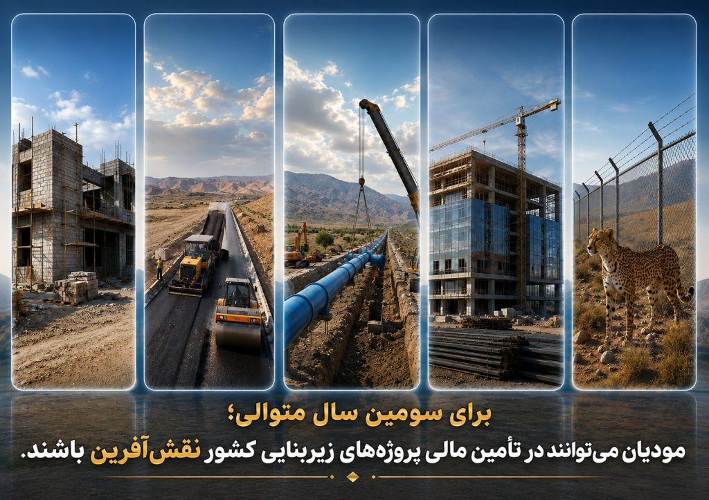 نشان دار کردن مالیات